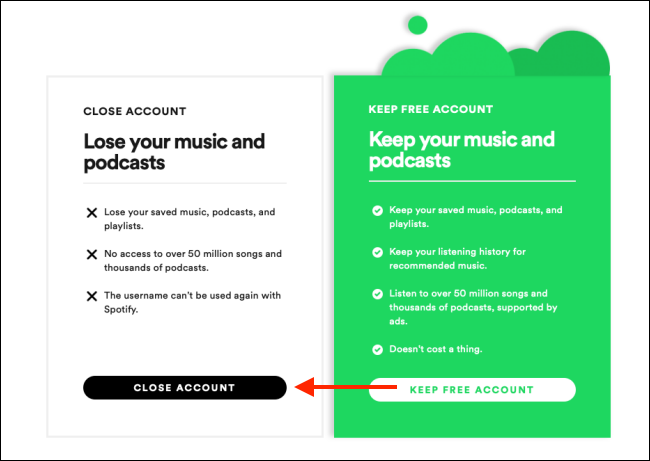 نحوه حذف و دیلیت اکانت حساب اسپاتیفای ( Spotify )